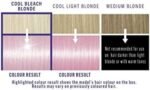 Schwarzkopf LIVE Pretty Pastels – Rose Gold P123 - Image 3