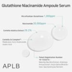 APLB Glutathione Niacinamide Ampoule Serum – 40ml - Image 3