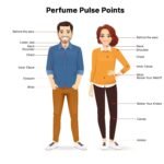 Lattafa Rave Now Eau de Parfum for Women – 100ml - Image 3