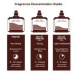 Tommy Hilfiger – Tommy Girl Eau de Toilette 100ml - Image 4