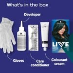 Schwarzkopf LIVE Urban Metallics – Midnight Jade U75 - Image 3