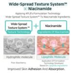 APLB Glutathione Niacinamide Body Lotion – 300ml - Image 3