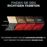 L’Oréal Paris Preference Permanent Hair Colour – 8.624 Bright Red - Image 2