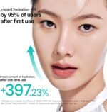 Anua PDRN 100 Hyaluronic Acid Booster Toner 250ml - Image 2