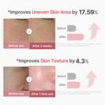 Medicube PDRN Pink Exosome Shot Serum 2000 – 30ml - Image 2