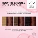 L’Oréal Paris Excellence Permanent Hair Color – 5.15 - Image 3