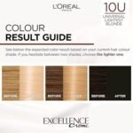 L’Oréal Excellence Nudes 10U Universal Lightest Blonde - Image 2