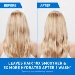 CeraVe Gentle Hydrating Conditioner – 266ml - Image 3