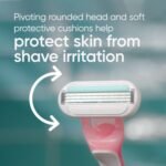 Gillette Venus Riviera Disposable Razors Set - Image 3