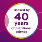 Centrum Multivitamin for Women – 120 Tablets - Image 3