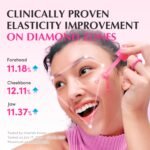 EQQUALBERRY NAD+ Peptide Boosting Serum – 30ml - Image 2