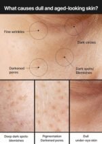 celimax Pore+Dark Spot Brightening Cream – 35ml - Image 2