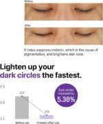 Some By Mi Retinol Intense Eye Cream 30ml - Image 2