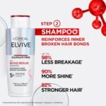 L'Oréal Paris Elvive Bond Repair Sulphate-Free Shampoo – 200ml - Image 2