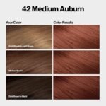 Revlon ColorSilk Auburn Hair Color – 42 Medium Auburn - Image 2