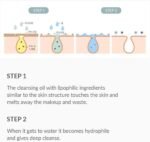 Dr. Althea Gentle Pore Vegan Cleansing Oil 150ml - Image 3