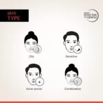 Deconstruct Fluid Brightening Sunscreen SPF 50+ PA++++ 50g - Image 4