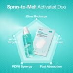 Anua Salmon DNA PDRN Collagen Melting Patch – 2 Pairs (4EA) - Image 3