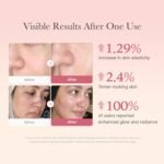 medicube Jelly Cream with Collagen & Niacinamide – 110ml - Image 2