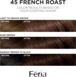 L'Oréal Paris Feria Permanent Hair Color 45 Deep Bronzed Brown - Image 2