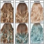 L'Oréal Colorista Aqua Blue Hair Color 80ml - Image 2