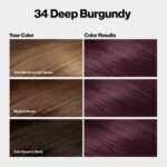 Revlon ColorSilk Permanent Hair Color – 34 Deep Burgundy - Image 2