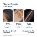 WishCare Hair Growth Serum Concentrate Roll-On 30ml - Image 2