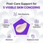 CENTELLIAN 24+Expert Madeca Cream Active Renew 50ml - Image 3