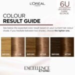 L'Oréal Paris Excellence Universal Nudes Hair Dye – 9.31 Light Golden Blonde - Image 2